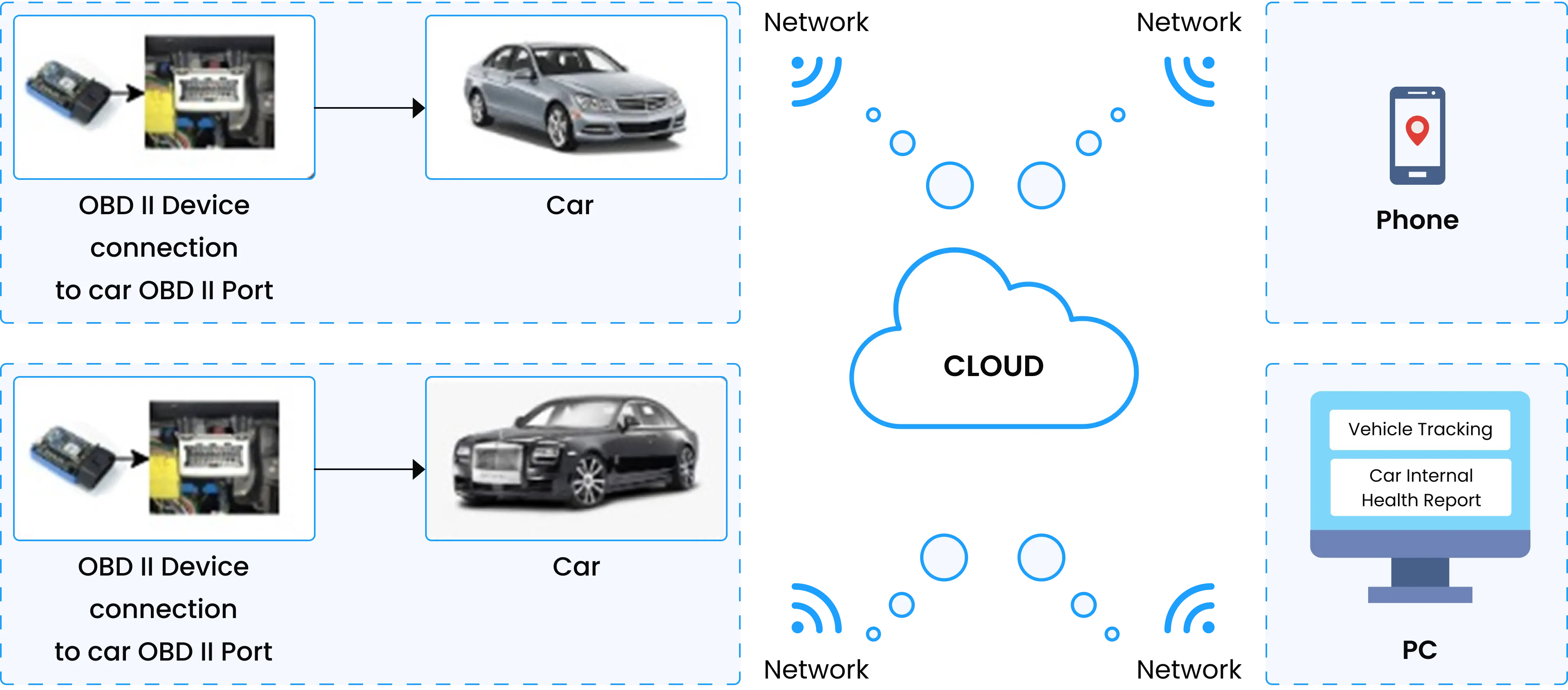 TMA Solutions | Automotive Software Center