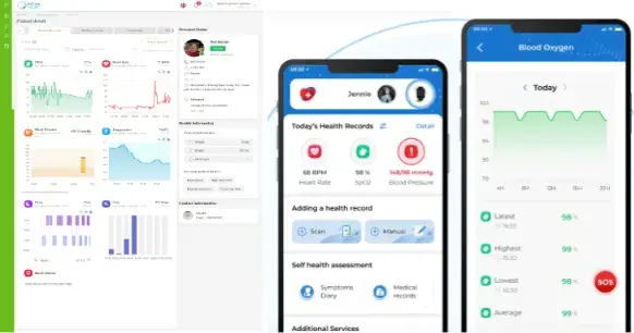 Smart Vitals, Safer Homes: How Remote Health Monitoring Elevates Senior Care