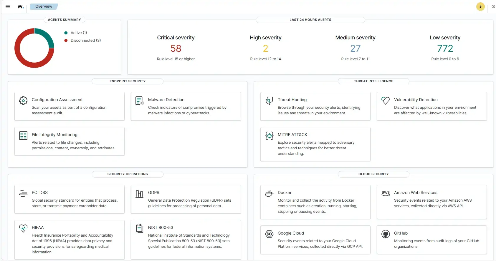 SIEM: Definition, Deployment and Demonstration | TMA Solutions