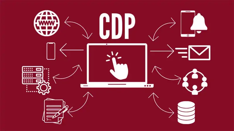 AI applications in marketing help personalize content and optimize advertising campaigns.