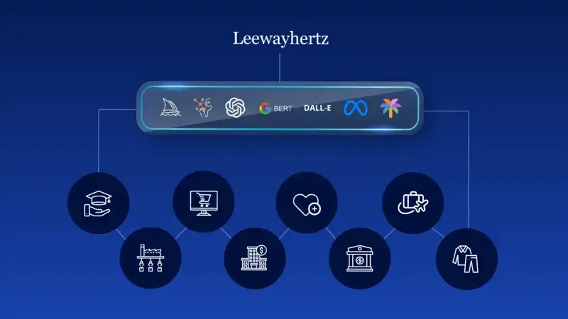 LeewayHertz develops and deploys AI and Generative AI solutions for organisations&nbsp;