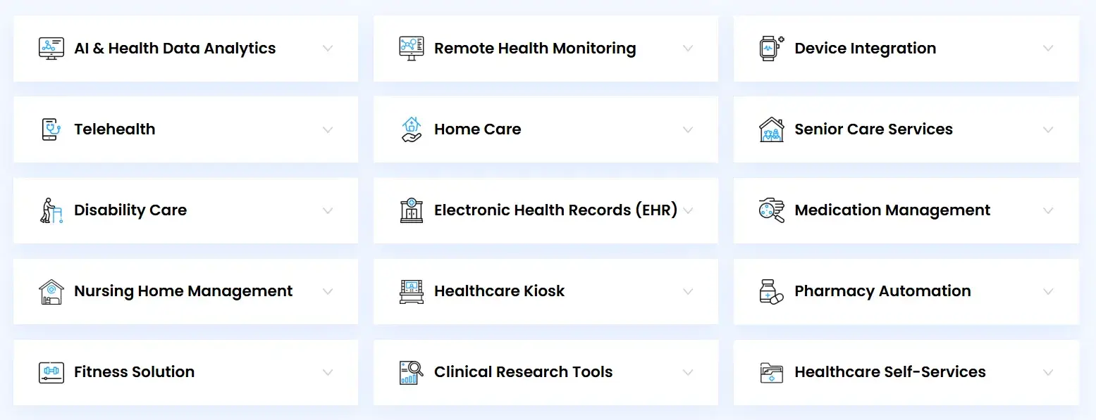 TMA’s areas of expertise of healthcare industry