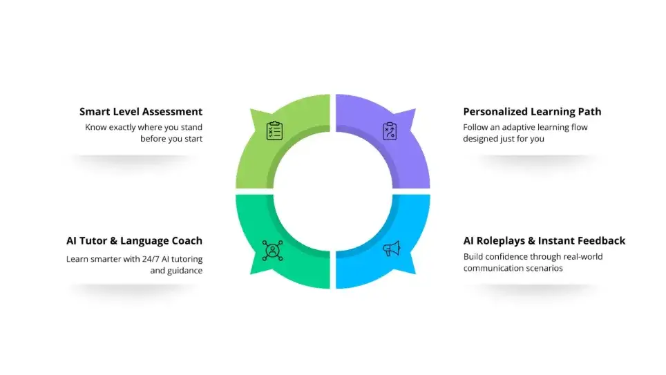 TMA Solutions