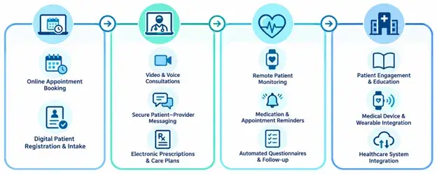 ai-patient-intake-interface