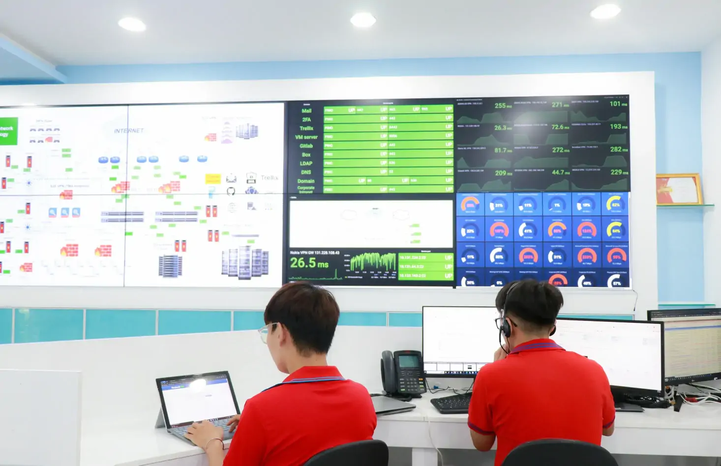 TMA's engineers develop ML/DL models for specific problems