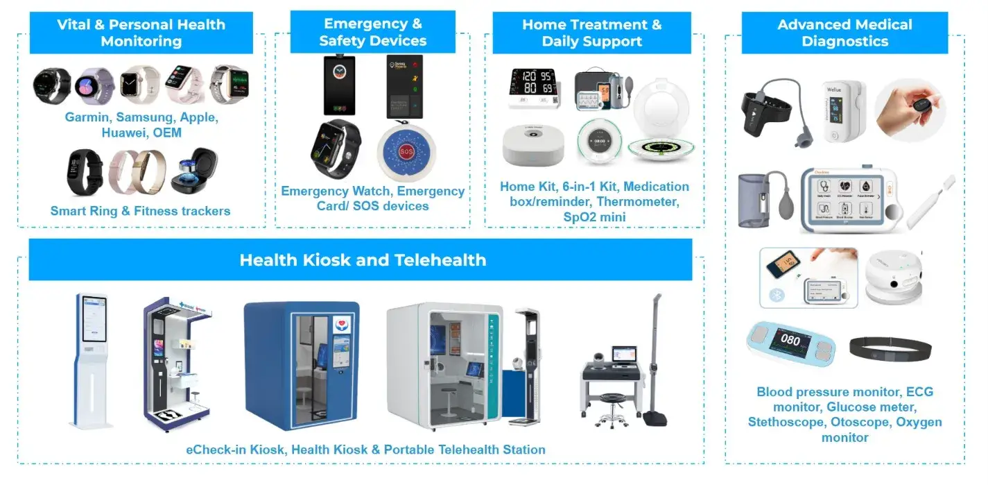 TMA Solutions