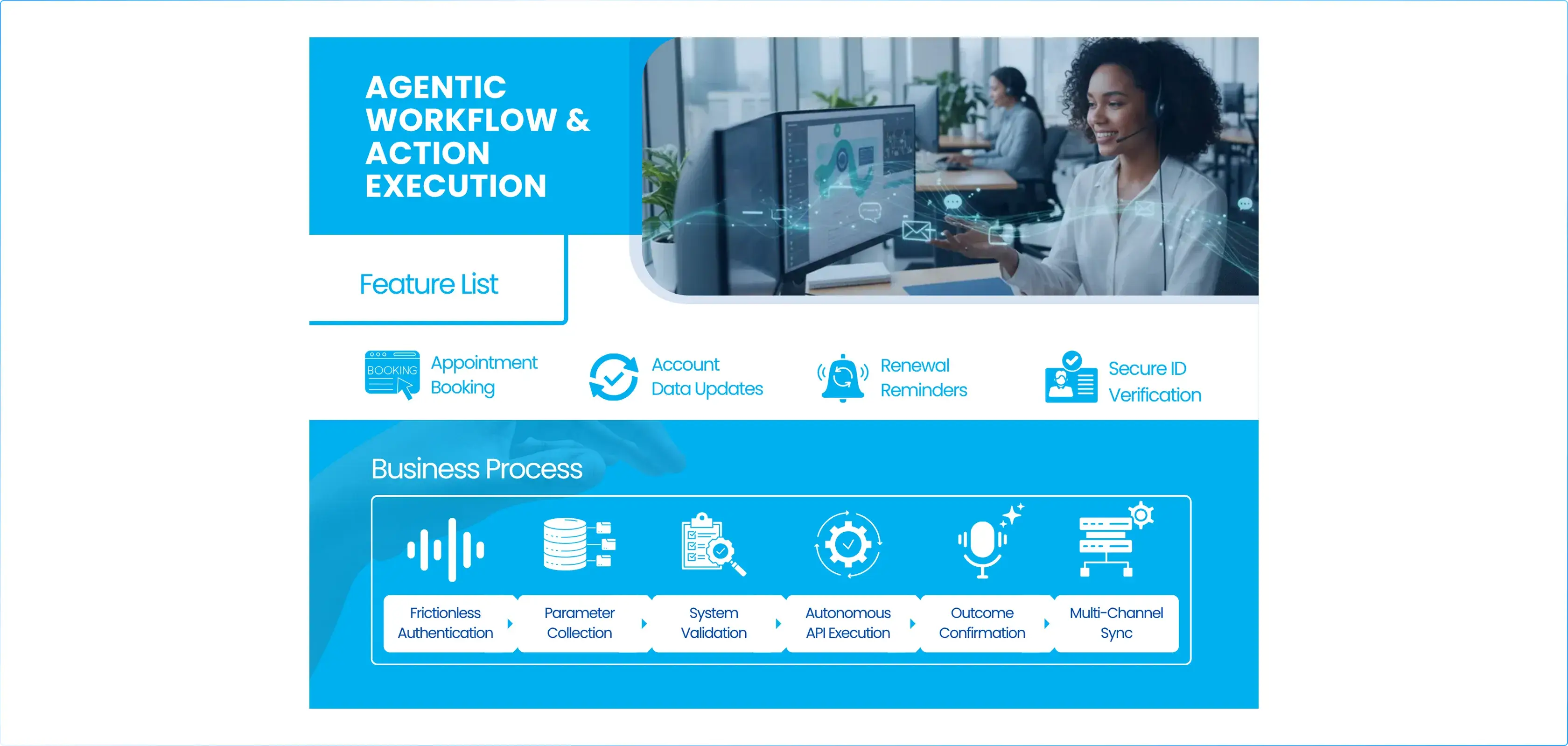 Voice Analytics AI Agent